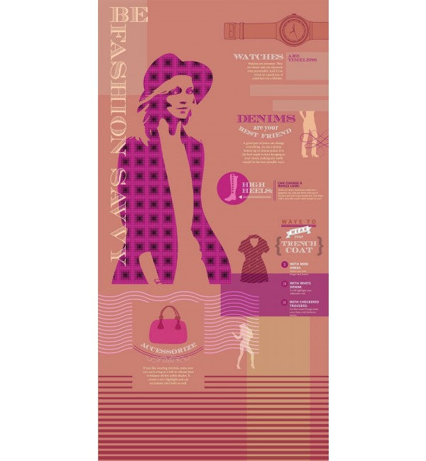 Pink designer laminate with fashion illustration pattern, high gloss finish, decorative designer laminate for interior use