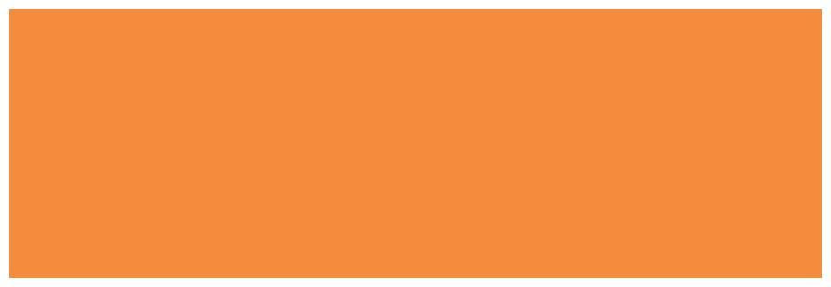 Fiesta Orange Plain Laminate 8x4 ft High Gloss 1 mm - 146 HG