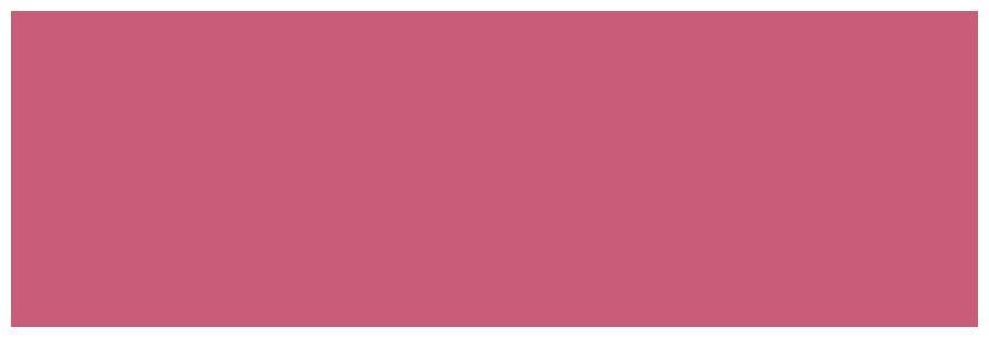Baby Pink Plain Laminate 8x4 ft High Gloss 1 mm - 166 HG