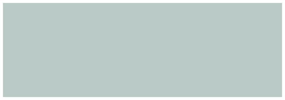 Acacia green Plain Laminate 8x4 ft Super Matte 1 mm - 194 SMT