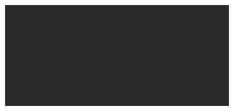 Plain Laminate 8x4 ft High Gloss 1 mm - 20176 SHG