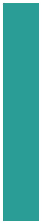 Oasis Green Plain Laminate 8x4 ft High Gloss 1 mm - PC 30