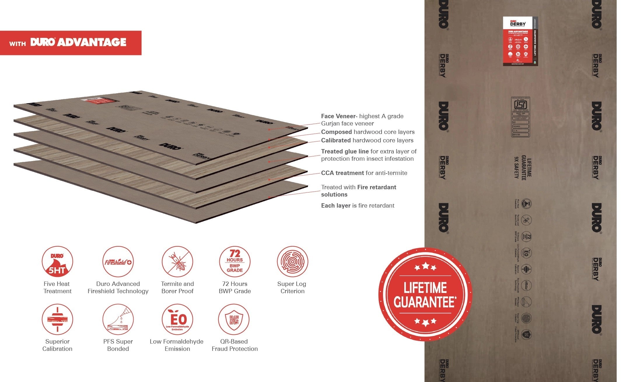Duro Derby BWR Plywood 8*4 ft 16 mm - DUR-DER-BWR-16