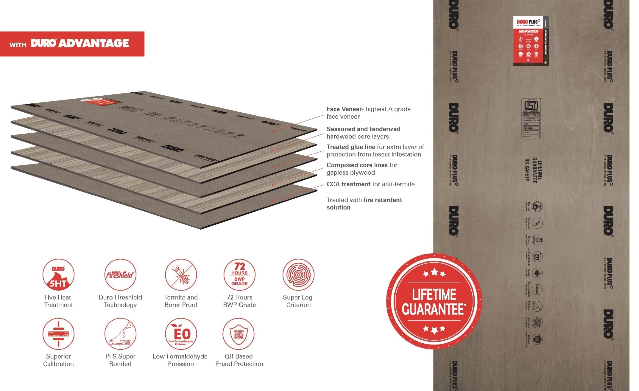 Duro Plus BWP Plywood 8*4 ft 16 mm - DUR-PLU-BWP-16