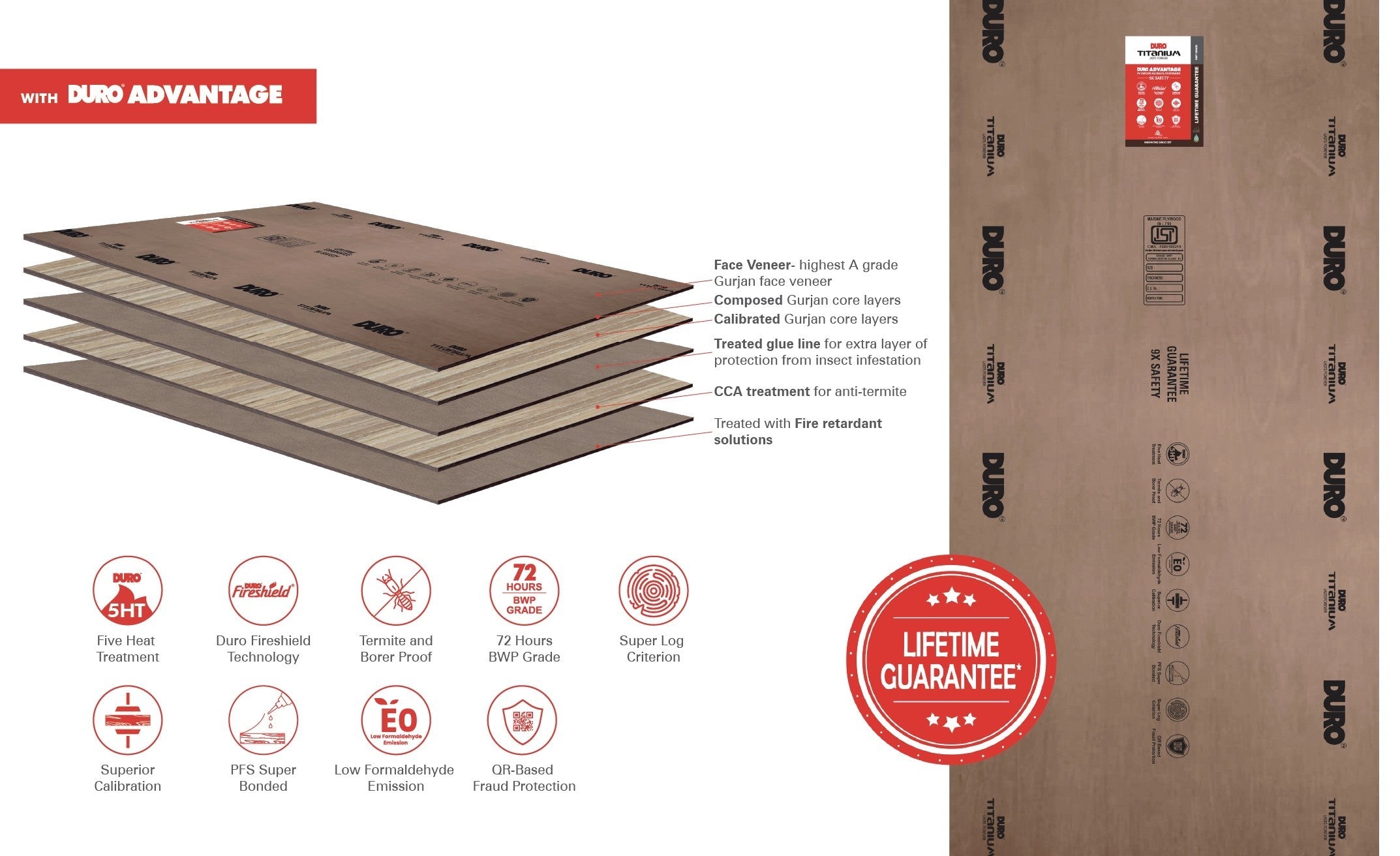 Duro Titanium BWP Plywood 8*4 ft 12 mm - DUR-TIT-BWP-12