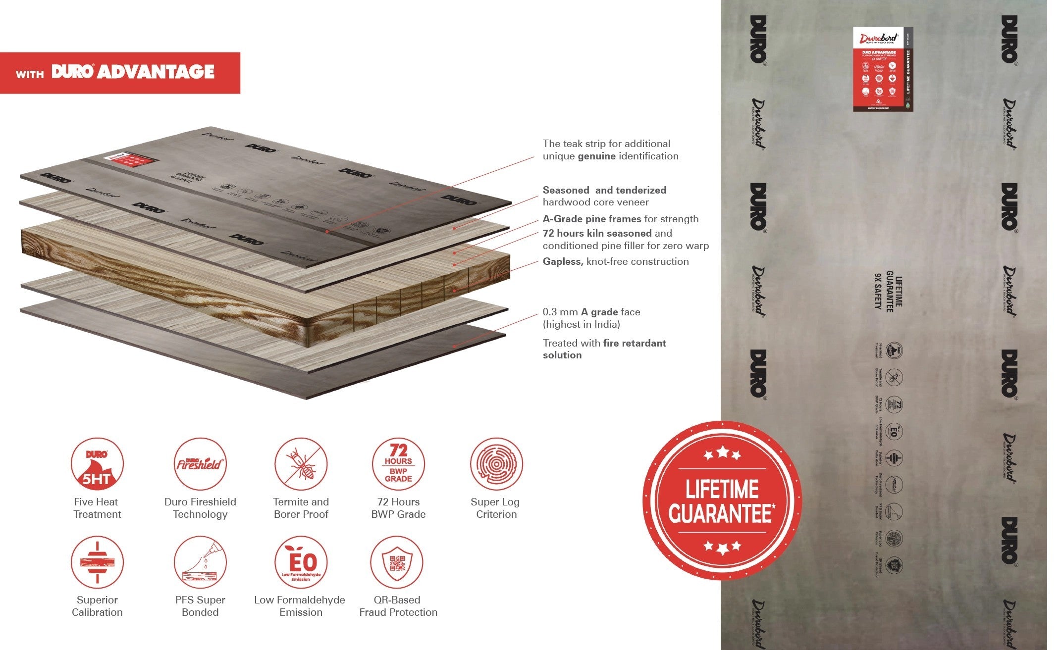 Durobord BWP Plywood 8*4 ft 6 mm - DUR-DUR-BWP-6