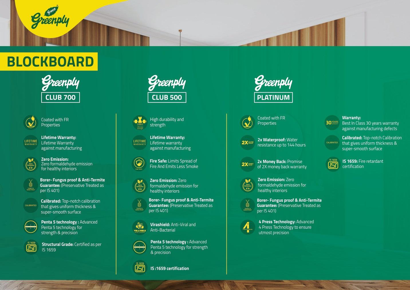 Greenply Platinum Blockboard 8*4 ft 19 mm - GRP-PLABLO-NA-19